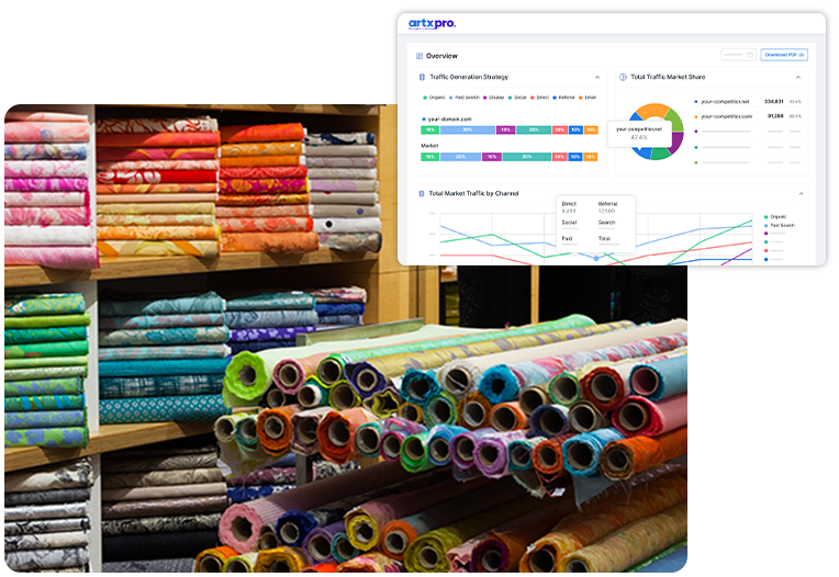 Textile Industry